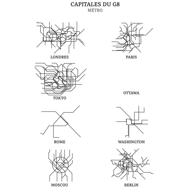 Subway Systems of the Capitals of the G8 Countries